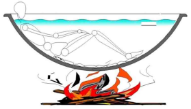 Банные чаны